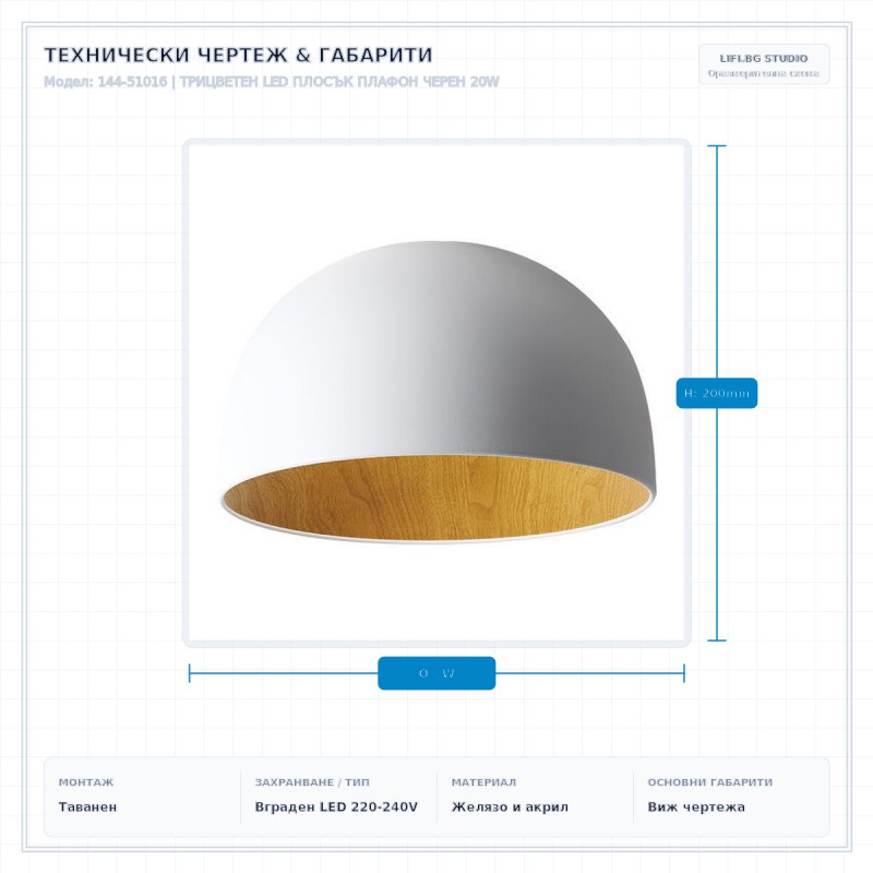 ТРИЦВЕТЕН LED ПЛОСЪК ПЛАФОН ЧЕРЕН 20W ТРИЦВЕТЕН LED ПЛОСЪК ПЛАФОН ЧЕРЕН 20W