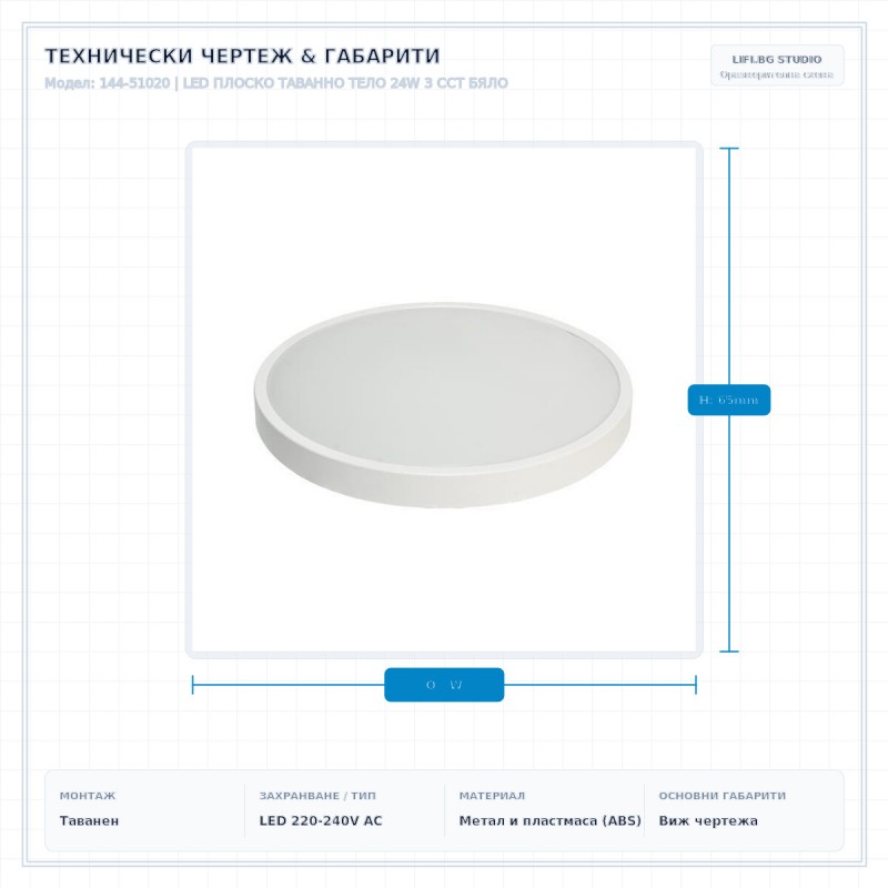 LED ПЛОСКО ТАВАННО ТЕЛО 24W 3 CCT БЯЛО