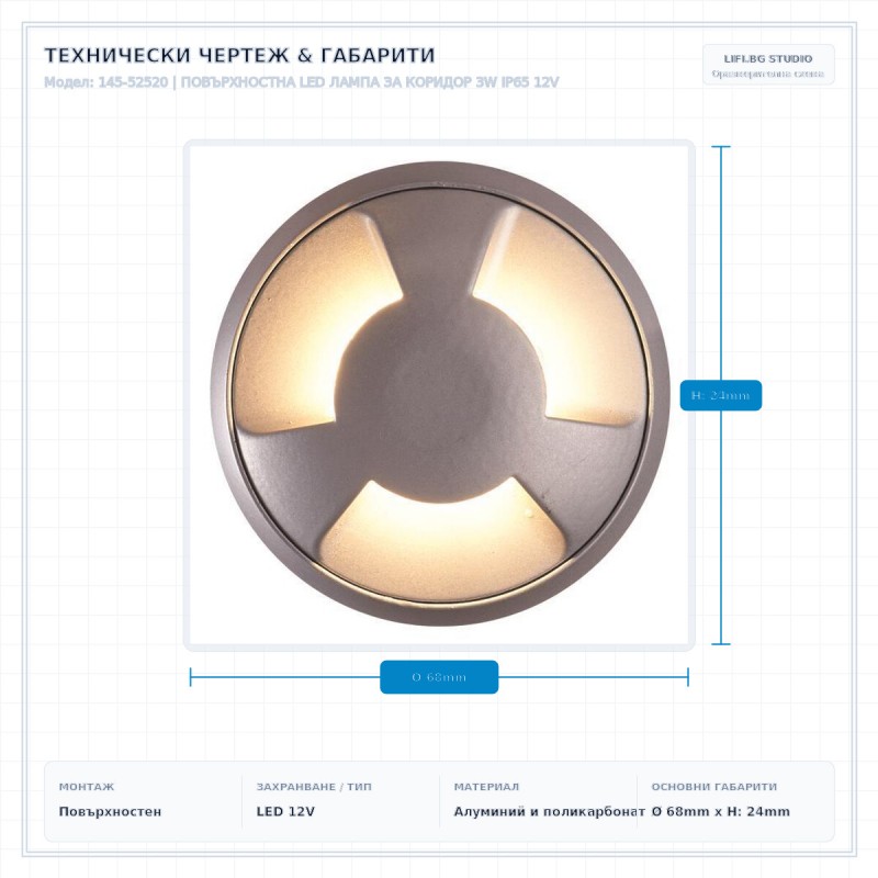ПОВЪРХНОСТНА LED ЛАМПА ЗА КОРИДОР 3W IP65 12V ПОВЪРХНОСТНА LED ЛАМПА ЗА КОРИДОР 3W IP65 12V