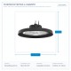 ОСВЕТЛЕНИЕ HIGH BAY LED SMD UFO 60-80-100W 3CCT 100-277V 160LM/W PRO ОСВЕТЛЕНИЕ HIGH BAY LED SMD UFO 60-80-100W 3CCT 100-277V 160LM/W PRO