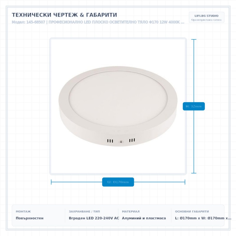 ПРОФЕСИОНАЛНО LED ПЛОСКО ОСВЕТИТЕЛНО ТЯЛО Φ170 12W 4000K БЯЛО