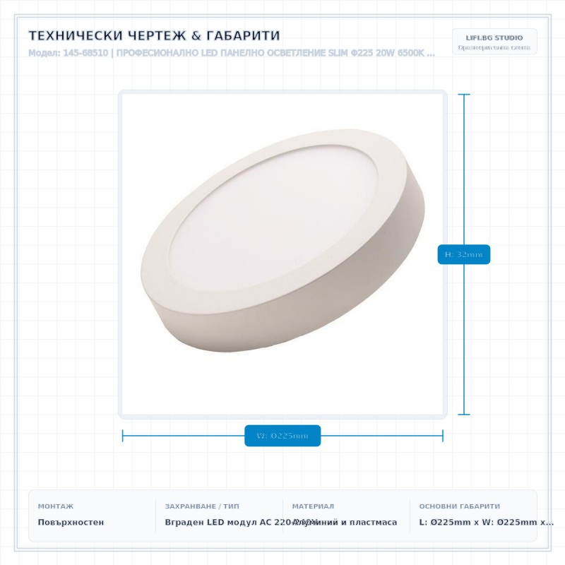 ПРОФЕСИОНАЛНО LED ПАНЕЛНО ОСВЕТЛЕНИЕ SLIM Φ225 20W 6500K БЯЛО ПРОФЕСИОНАЛНО LED ПАНЕЛНО ОСВЕТЛЕНИЕ SLIM Φ225 20W 6500K БЯЛО