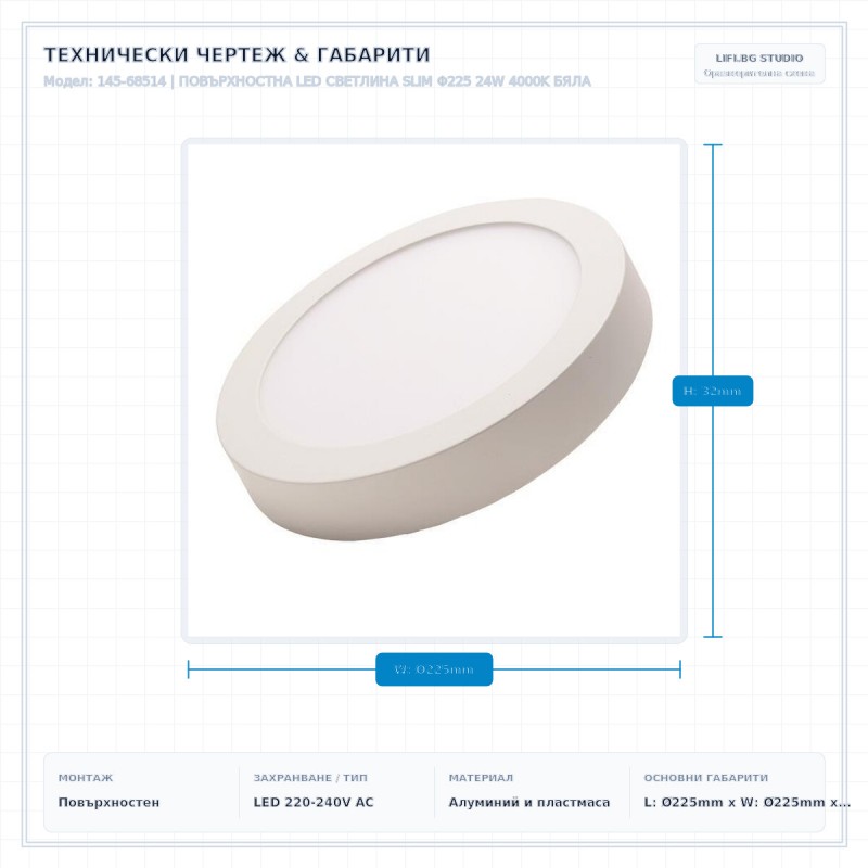 ПОВЪРХНОСТНА LED СВЕТЛИНА SLIM Φ225 24W 4000K БЯЛА ПОВЪРХНОСТНА LED СВЕТЛИНА SLIM Φ225 24W 4000K БЯЛА