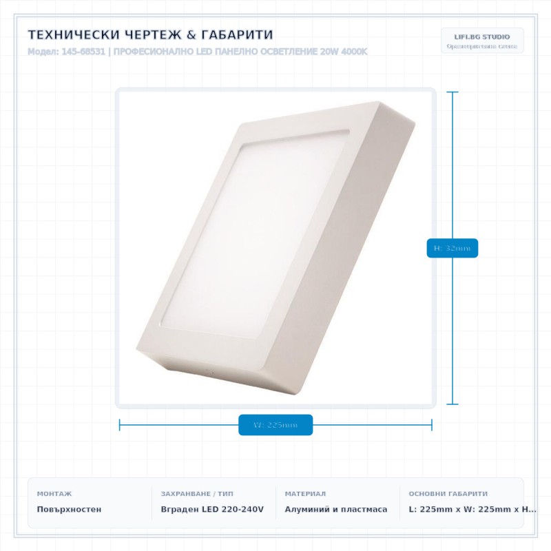 ПРОФЕСИОНАЛНО LED ПАНЕЛНО ОСВЕТЛЕНИЕ 20W 4000K