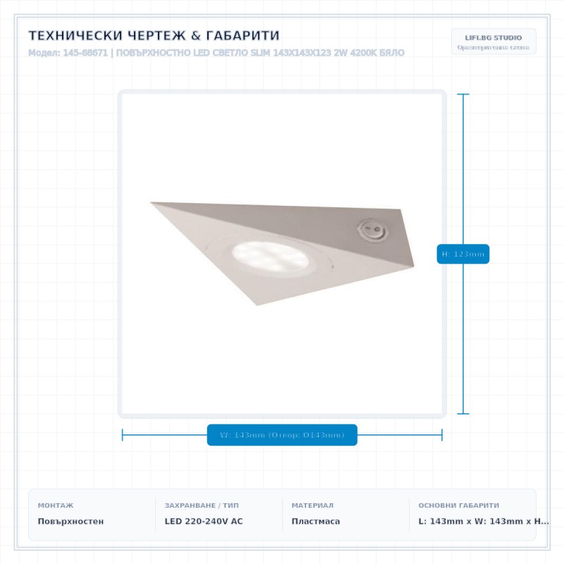 ПОВЪРХНОСТНО LED СВЕТЛО SLIM 143X143X123 2W 4200K БЯЛО ПОВЪРХНОСТНО LED СВЕТЛО SLIM 143X143X123 2W 4200K БЯЛО