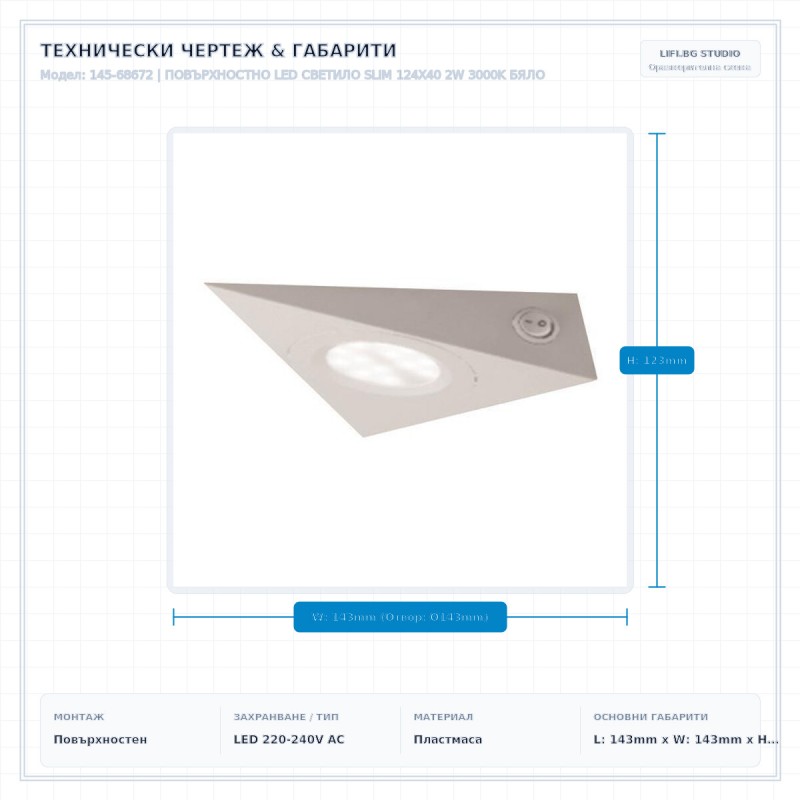 ПОВЪРХНОСТНО LED СВЕТИЛО SLIM 124X40 2W 3000K БЯЛО