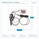 LED ЛЕНТА RGB 0,50М 7,2W 5V IP65 С USB ЗАХРАНВАНЕ - КОМПЛЕКТ 2 БР.