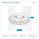 LED ЛЕНТА 5M 16W 24V 4000K IP20 PLUS LED ЛЕНТА 5M 16W 24V 4000K IP20 PLUS