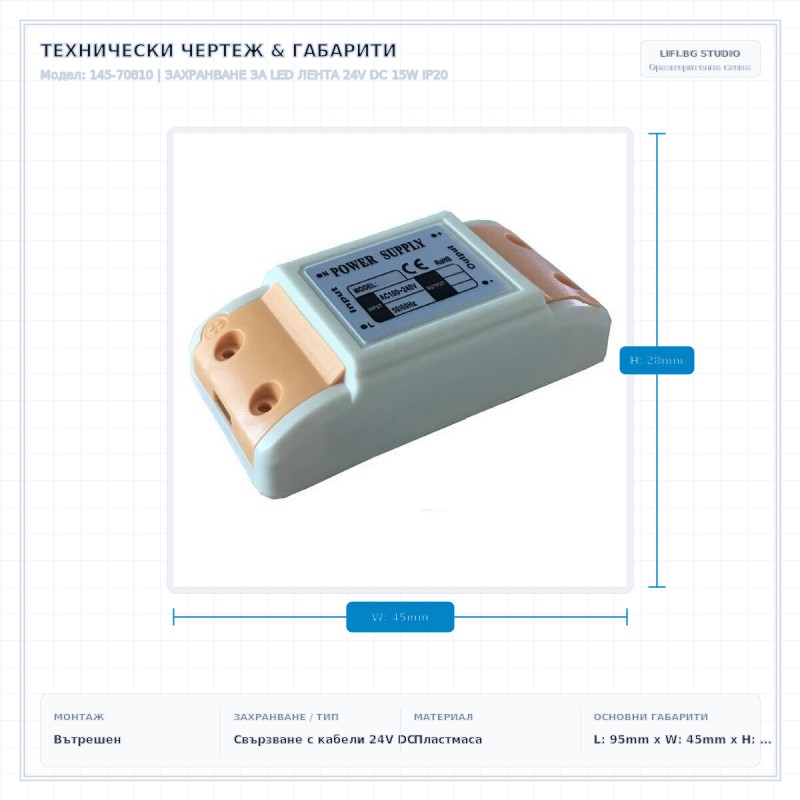 ЗАХРАНВАНЕ ЗА LED ЛЕНТА 24V DC 15W IP20 ЗАХРАНВАНЕ ЗА LED ЛЕНТА 24V DC 15W IP20