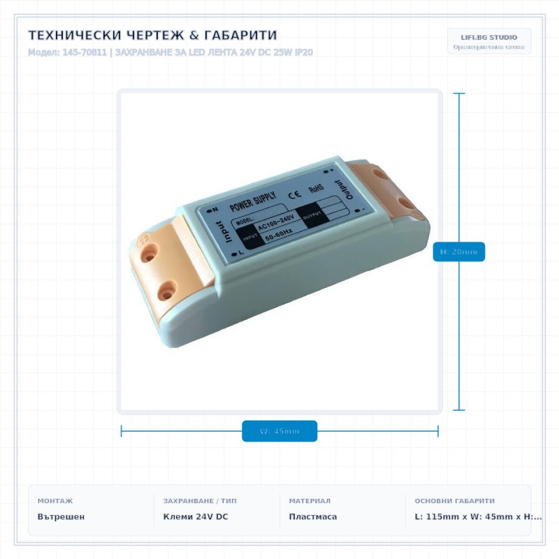 ЗАХРАНВАНЕ ЗА LED ЛЕНТА 24V DC 25W IP20