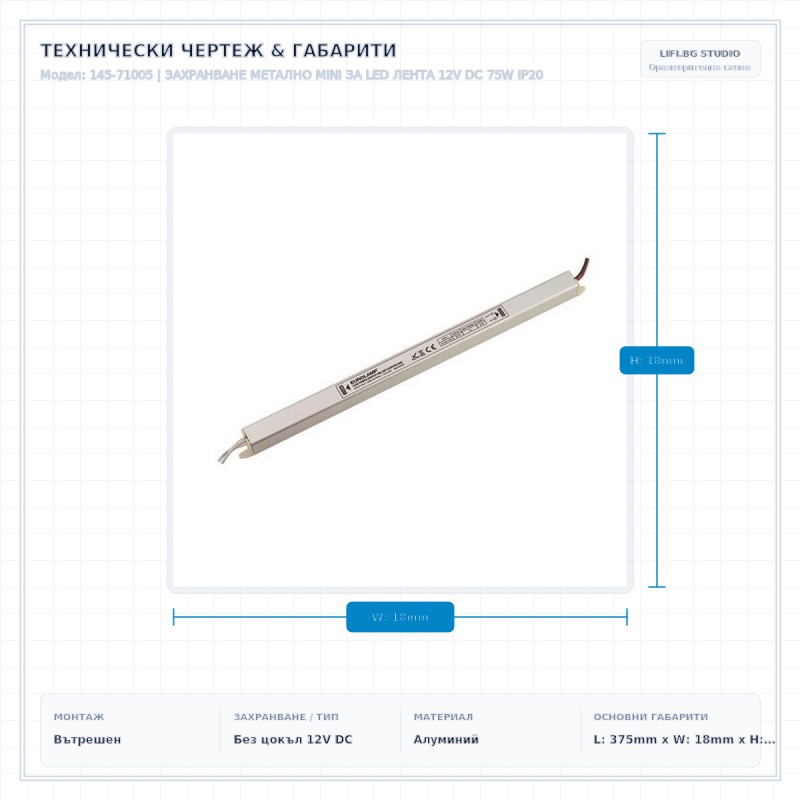 ЗАХРАНВАНЕ МЕТАЛНО MINI ЗА LED ЛЕНТА 12V DC 75W IP20