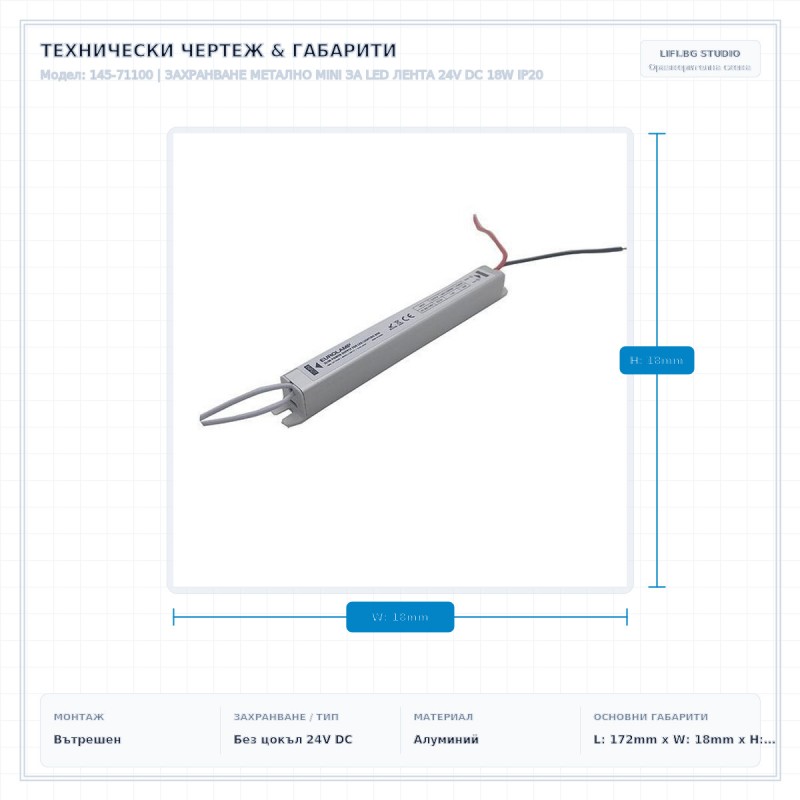 ЗАХРАНВАНЕ МЕТАЛНО MINI ЗА LED ЛЕНТА 24V DC 18W IP20 ЗАХРАНВАНЕ МЕТАЛНО MINI ЗА LED ЛЕНТА 24V DC 18W IP20