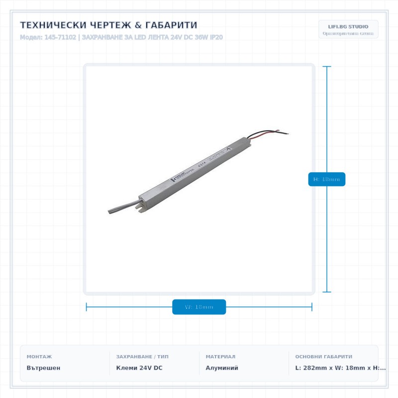 ЗАХРАНВАНЕ ЗА LED ЛЕНТА 24V DC 36W IP20