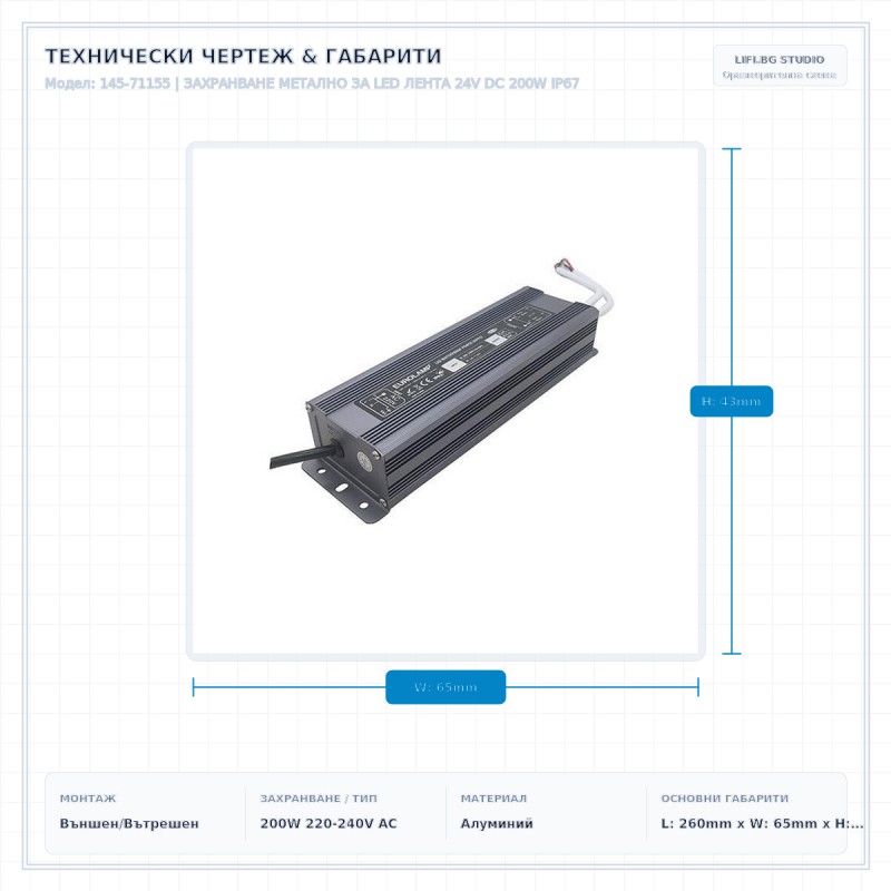ЗАХРАНВАНЕ МЕТАЛНО ЗА LED ЛЕНТА 24V DC 200W IP67 ЗАХРАНВАНЕ МЕТАЛНО ЗА LED ЛЕНТА 24V DC 200W IP67