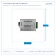 SIGNAL AMPLIFIER FOR RGB TAPE DC 12V/165W 24V/288W 145-71471 SIGNAL AMPLIFIER FOR RGB TAPE DC 12V/165W 24V/288W 145-71471