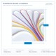LED ЛЕНТА НЕОН 5М 8W 24V ЗЕЛЕНА IP44 PRO LED ЛЕНТА НЕОН 5М 8W 24V ЗЕЛЕНА IP44 PRO