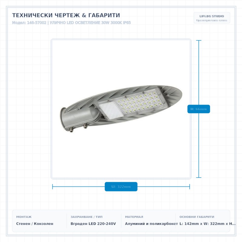 УЛИЧНО LED ОСВЕТЛЕНИЕ 30W 3000K IP65