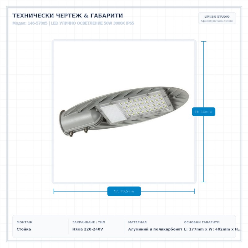 LED УЛИЧНО ОСВЕТЛЕНИЕ 50W 3000K IP65 LED УЛИЧНО ОСВЕТЛЕНИЕ 50W 3000K IP65