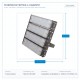 ПРОЖЕКТОР LED SMD 200W ЧЕРЕН IP65 6500K ПРОЖЕКТОР LED SMD 200W ЧЕРЕН IP65 6500K