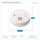 АВТОНОМНА ПОЖАРНА СИРЕНА SMOKE ALARM АВТОНОМНА ПОЖАРНА СИРЕНА SMOKE ALARM