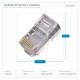 МОДУЛЕН КОНЕКТОР UTP CAT-5E 8P8C МОДУЛЕН КОНЕКТОР UTP CAT-5E 8P8C