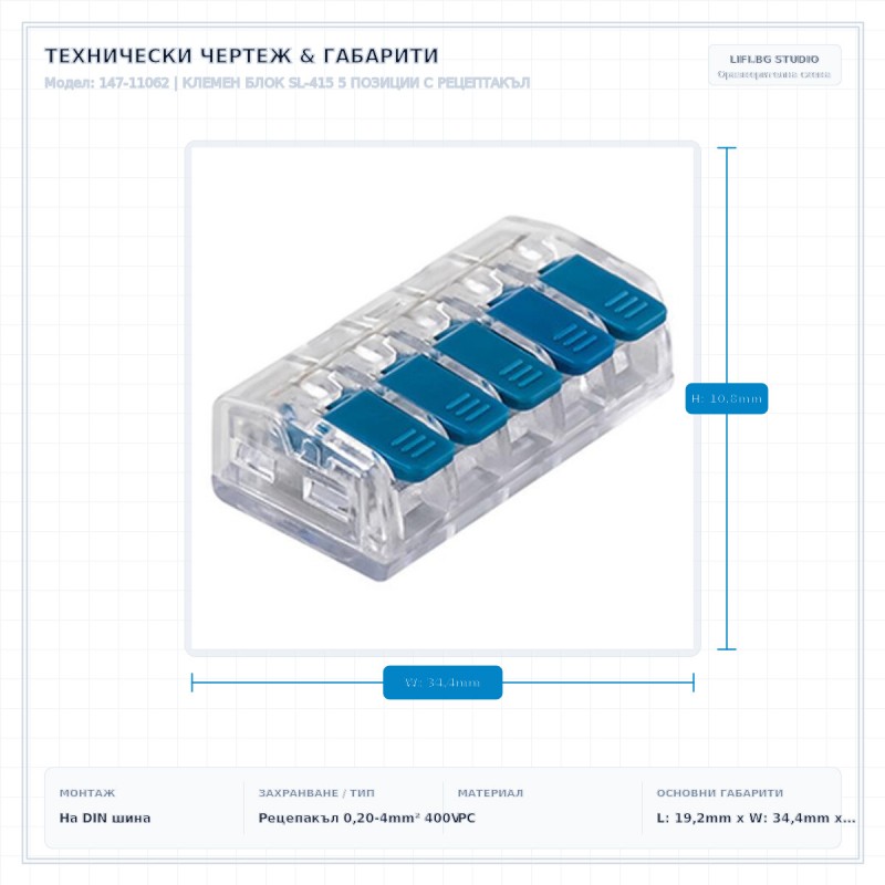 КЛЕМЕН БЛОК SL-415 5 ПОЗИЦИИ С РЕЦЕПТАКЪЛ КЛЕМЕН БЛОК SL-415 5 ПОЗИЦИИ С РЕЦЕПТАКЪЛ