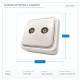 КОНТАКТНА ВЛОЖКА MINI TV/FM БЯЛА IP20 КОНТАКТНА ВЛОЖКА MINI TV/FM БЯЛА IP20