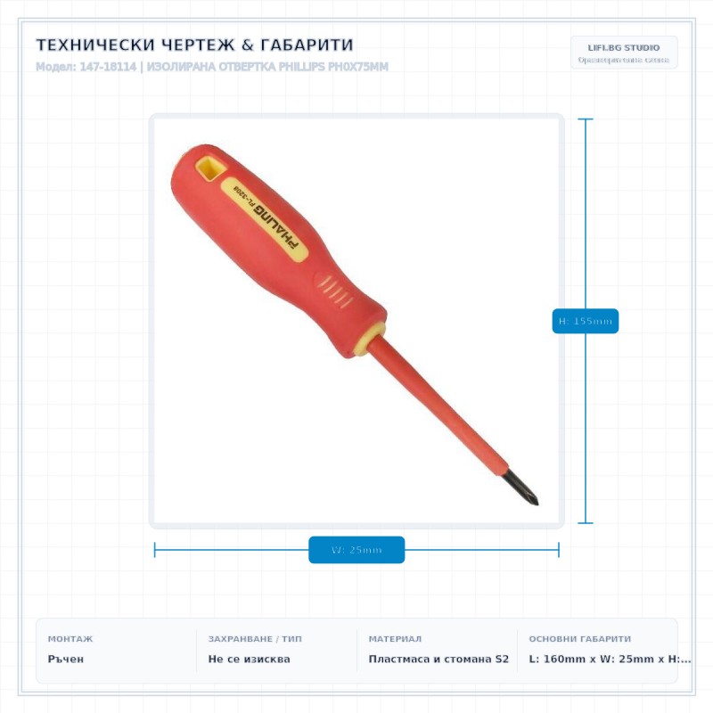 ИЗОЛИРАНА ОТВЕРТКА PHILLIPS PH0X75MM ИЗОЛИРАНА ОТВЕРТКА PHILLIPS PH0X75MM