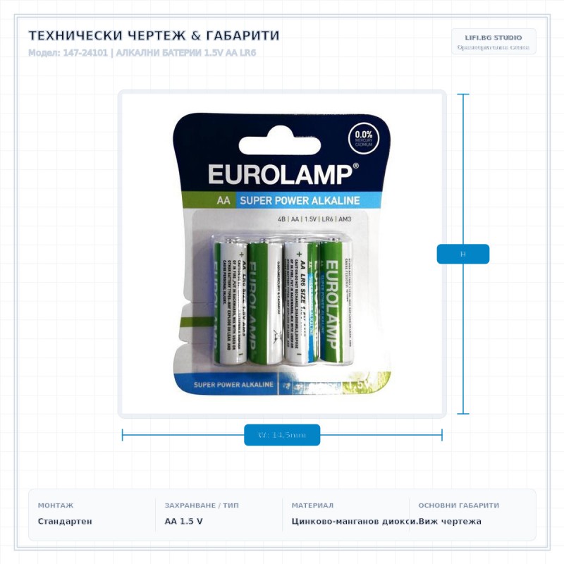 АЛКАЛНИ БАТЕРИИ 1.5V AA LR6