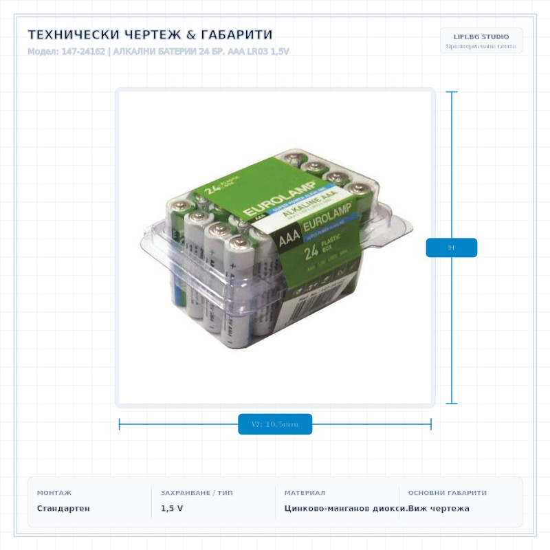 АЛКАЛНИ БАТЕРИИ 24 БР. AAA LR03 1,5V