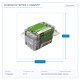 АЛКАЛНИ БАТЕРИИ 24 БР. AAA LR03 1,5V
