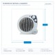 ВЕНТИЛАТОРНА ПЕЧКА 1000W/2000W БЯЛА ВЕНТИЛАТОРНА ПЕЧКА 1000W/2000W БЯЛА