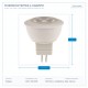 LED КРУШКА MR16 6W 4000K 38° 12V LED КРУШКА MR16 6W 4000K 38° 12V