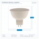 LED КРУШКА MR16 6W 6500K 105° 12V AC/DC LED КРУШКА MR16 6W 6500K 105° 12V AC/DC