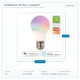 SMART WIFI LED КРУШКА A60 9W E27 RGBW