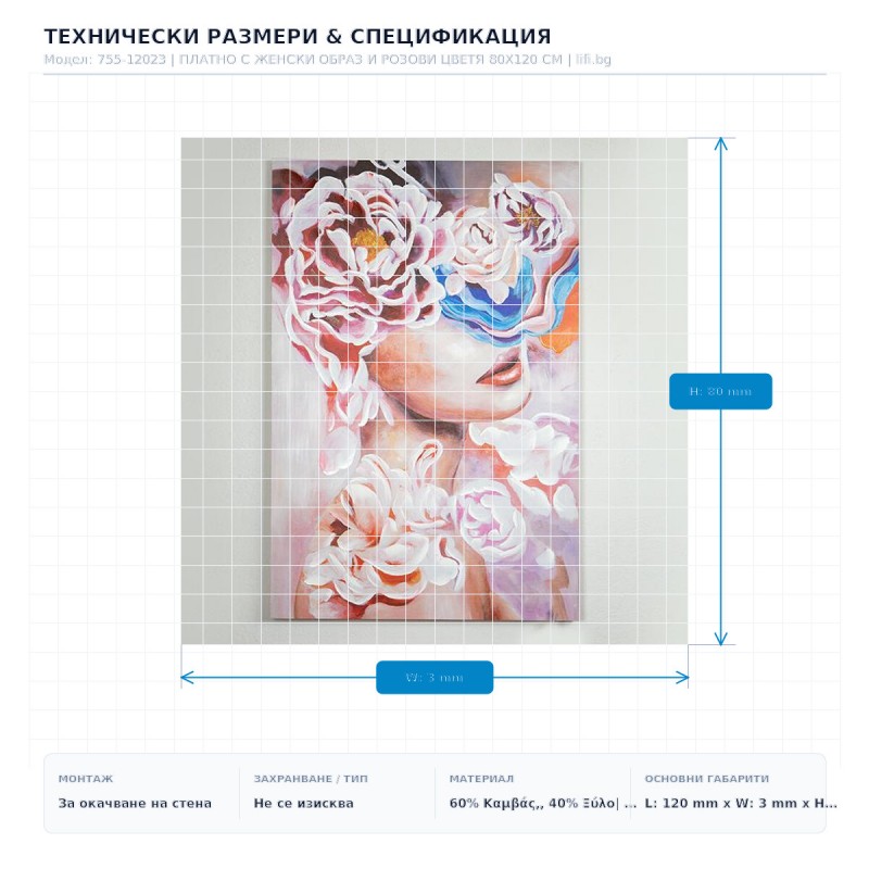 ПЛАТНО С ЖЕНСКИ ОБРАЗ И РОЗОВИ ЦВЕТЯ 80X120 СМ