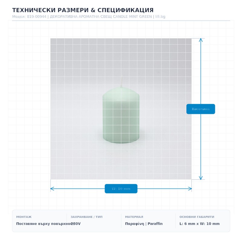 ДЕКОРАТИВНА АРОМАТНА СВЕЩ CANDLE MINT GREEN