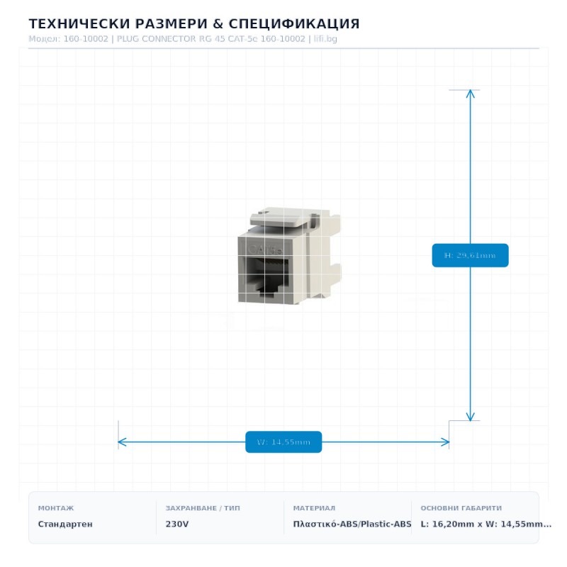 КОНЕКТОР RJ45 CAT-5E КОНЕКТОР RJ45 CAT-5E