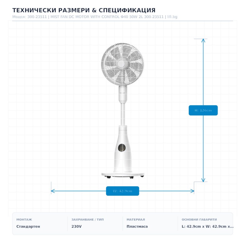 MIST FAN DC MOTOR WITH CONTROL Φ40 50W 2L 300-23511 MIST FAN DC MOTOR WITH CONTROL Φ40 50W 2L 300-23511
