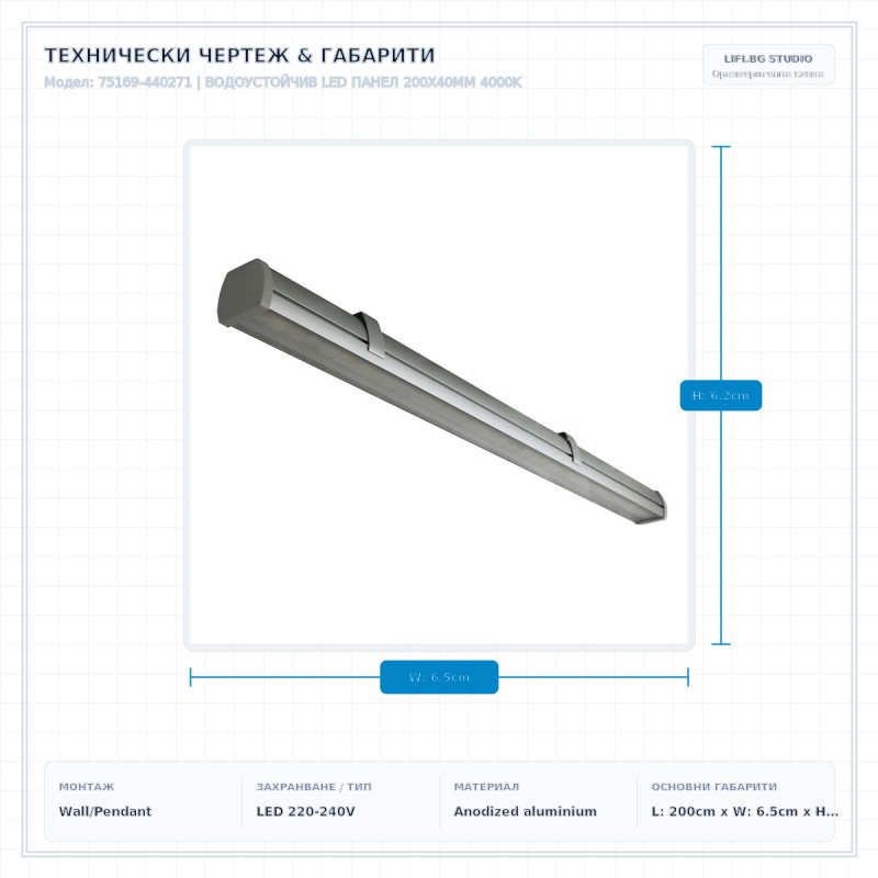 ВОДОУСТОЙЧИВ LED ПАНЕЛ 200X40MM 4000K ВОДОУСТОЙЧИВ LED ПАНЕЛ 200X40MM 4000K