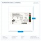 ЗАХРАНВАНЕ OTI DALI 35W 1A0 NFC ЗАХРАНВАНЕ OTI DALI 35W 1A0 NFC