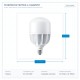 LED КРУШКА TFORCE CORE HB MV ND LED КРУШКА TFORCE CORE HB MV ND