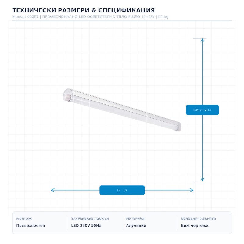 ПРОФЕСИОНАЛНО LED ОСВЕТИТЕЛНО ТЯЛО PLUSO 18+1W