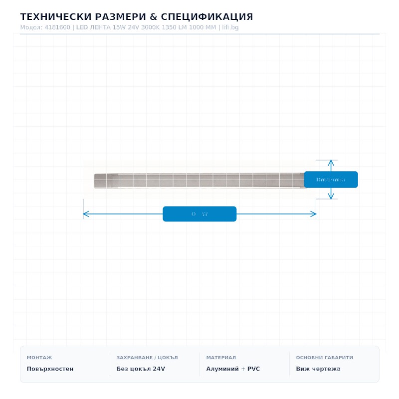 LED ЛЕНТА 15W 24V 3000K 1350 LM 1000 MM LED ЛЕНТА 15W 24V 3000K 1350 LM 1000 MM
