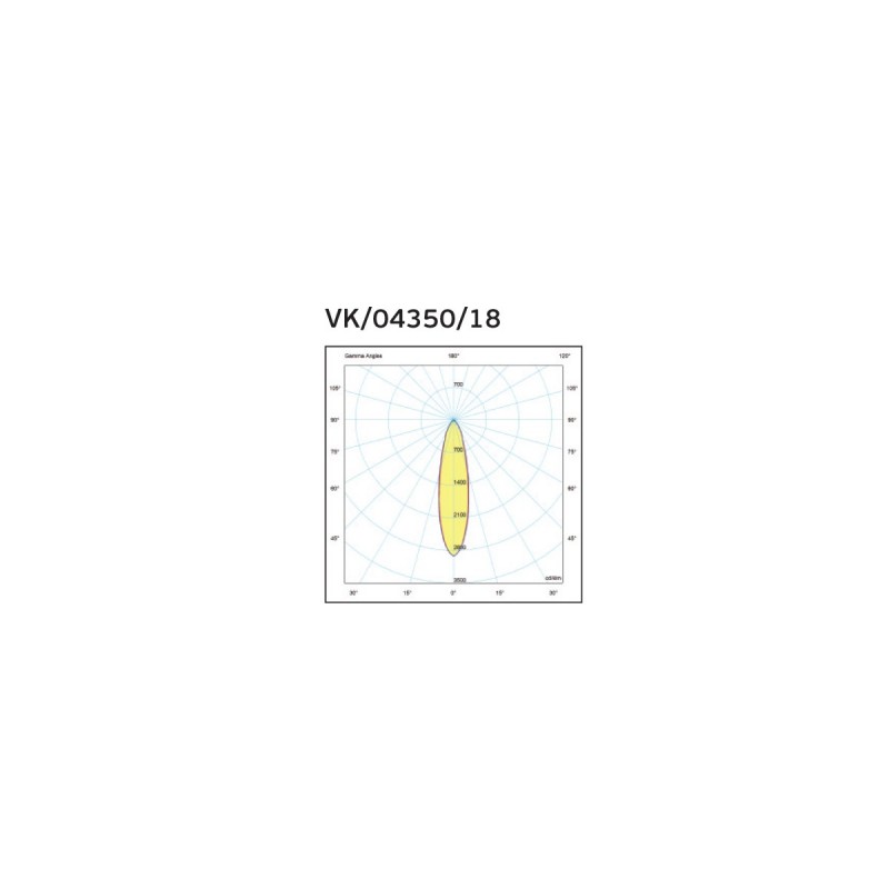 LED ЛУНА СТЪКЛО 18W 935 ВКЛЮЧЕН ДРАЙВЕР LED ЛУНА СТЪКЛО 18W 935 ВКЛЮЧЕН ДРАЙВЕР