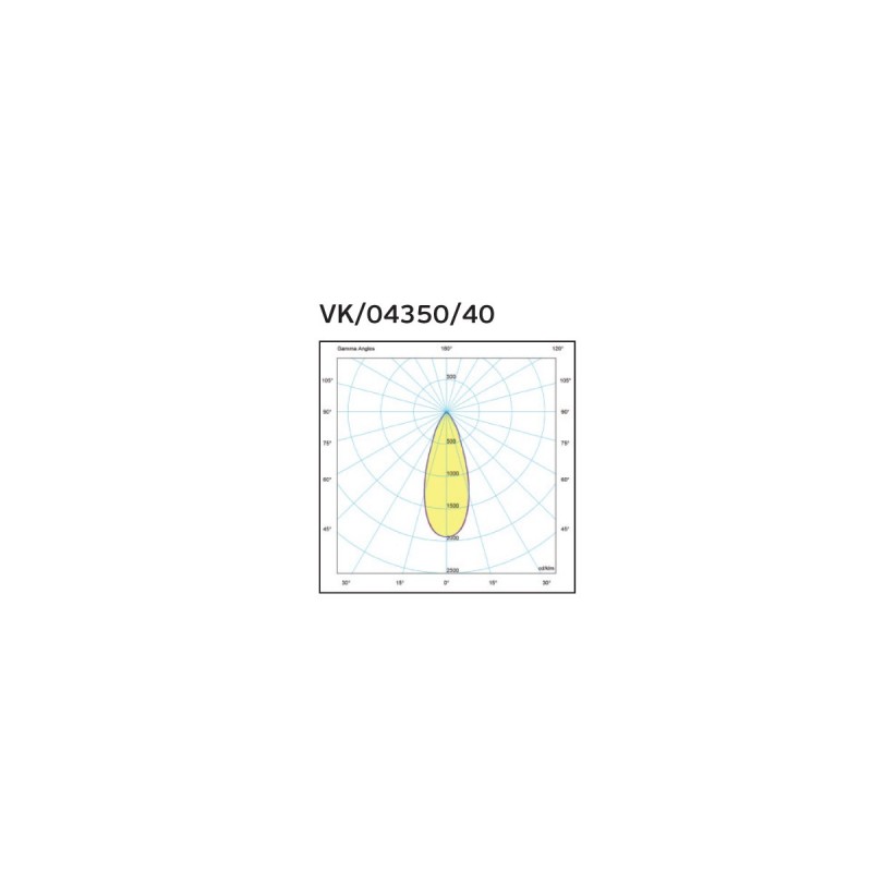 LED ПАНЕЛ VK/04350 TR/D/G/40/940