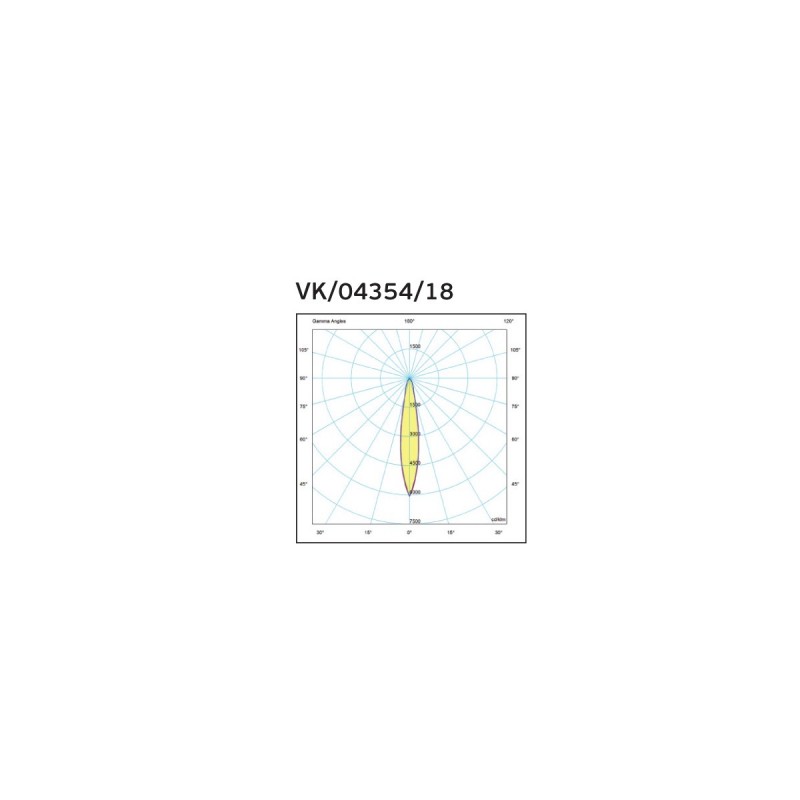 LED ПАНЕЛ VK 18W 940 64174-674269 LED ПАНЕЛ VK 18W 940 64174-674269