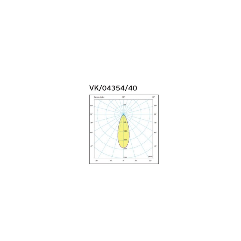 VK LED ЛУНИЧКА 40W 930 БЯЛА VK LED ЛУНИЧКА 40W 930 БЯЛА