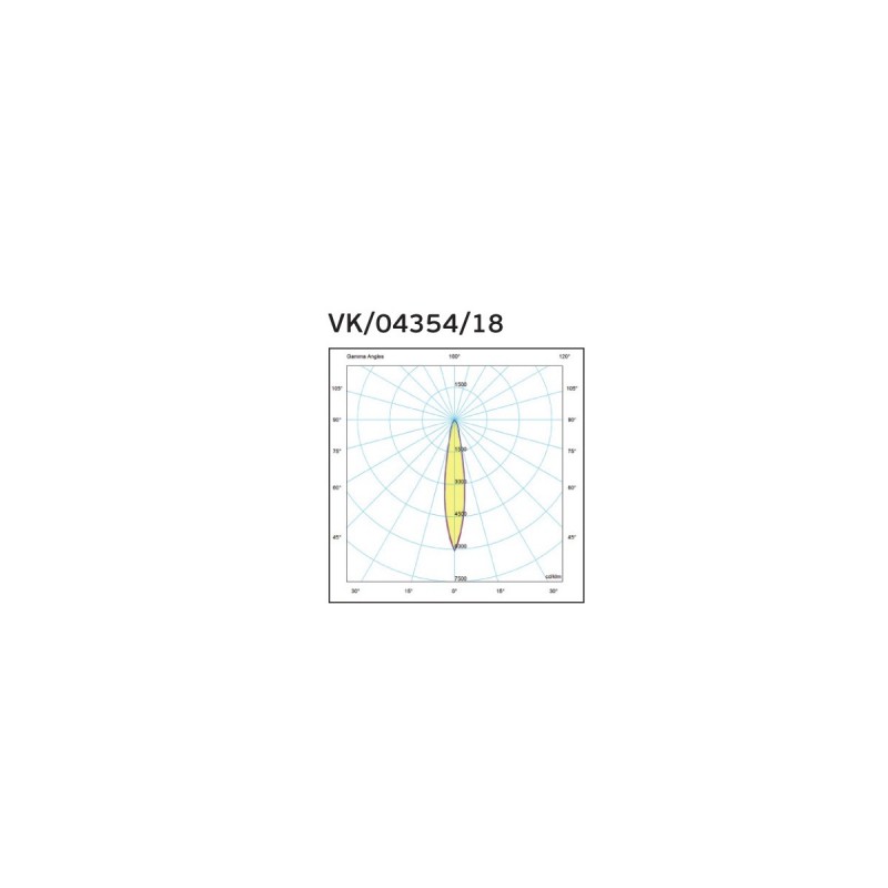 LED ПАНЕЛ VK 18W 940 ДИМИРУЕМ