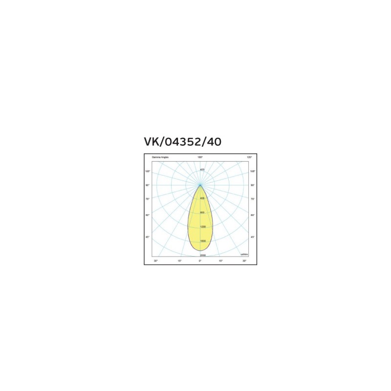 LED ПАНЕЛ VK-04352 40W 930 LED ПАНЕЛ VK-04352 40W 930